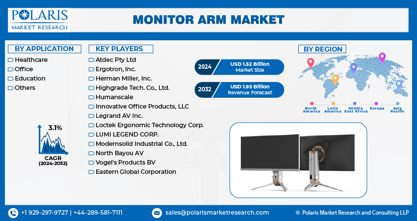 Monitor Arm